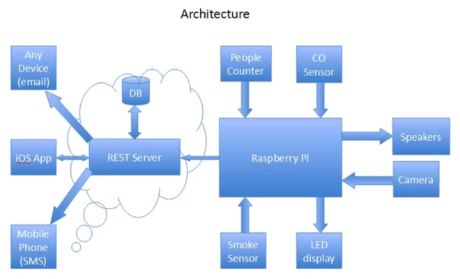 Screen Shot 2017-09-15 at 1.43.05 AM.png